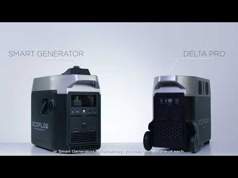 How to use the EcoFlow DELTA mini for the first time