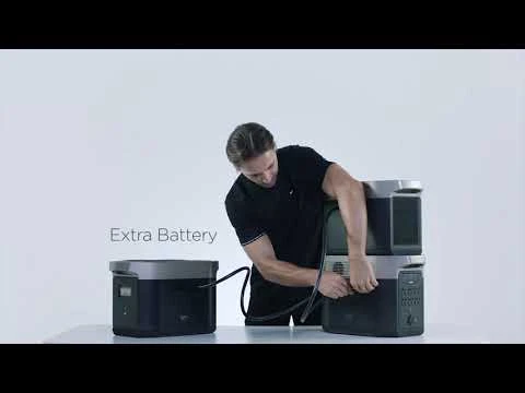 How to use the EcoFlow DELTA mini for the first time