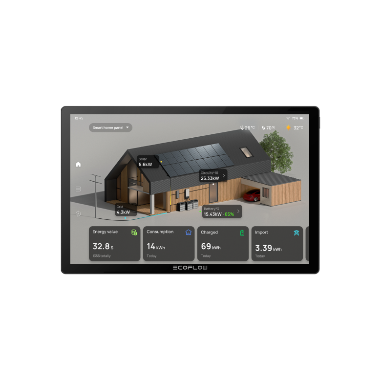 PowerInsight Home Energy Manager