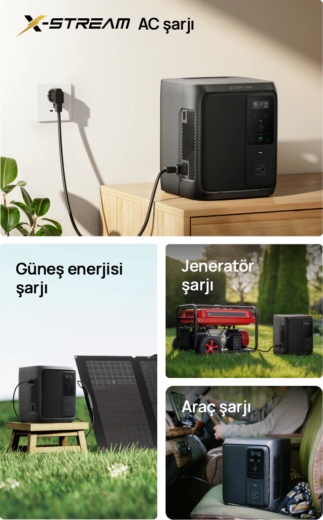 EcoFlow DELTA 3 1000 Air (10 ms UPS) Taşınabilir Güç Kaynağı