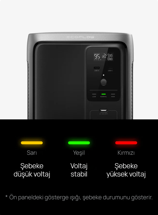 EcoFlow DELTA 3 1000 Air (10 ms UPS) Taşınabilir Güç Kaynağı