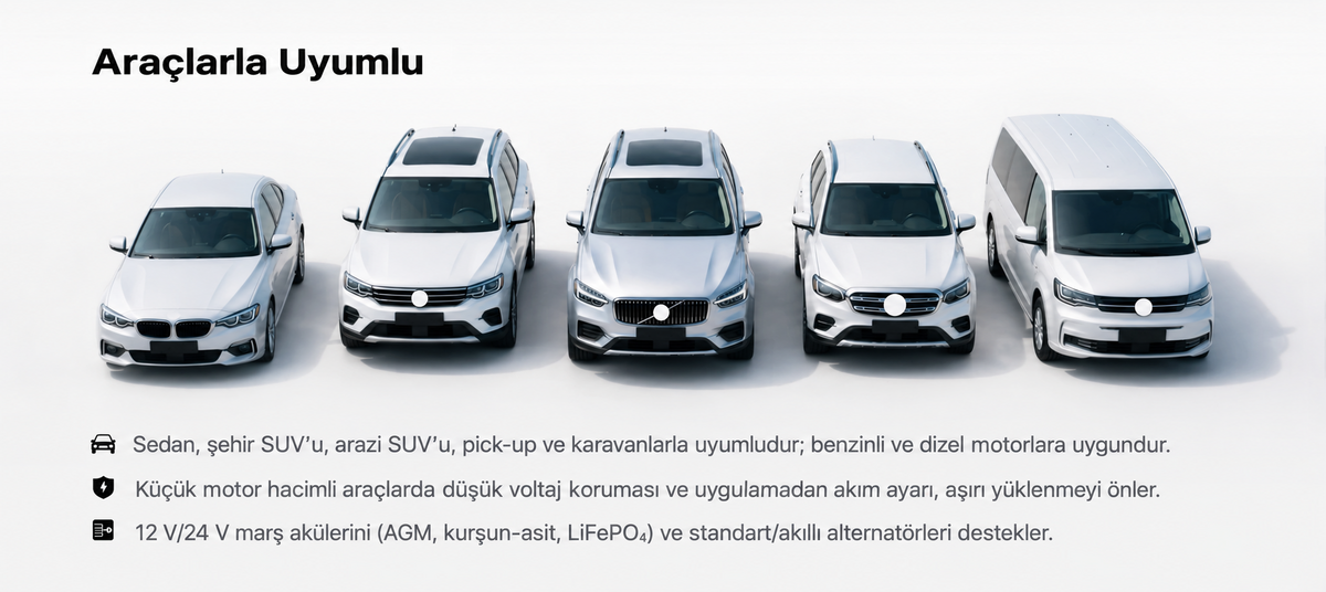 08_Arac_Uyumlulugu_1200x536